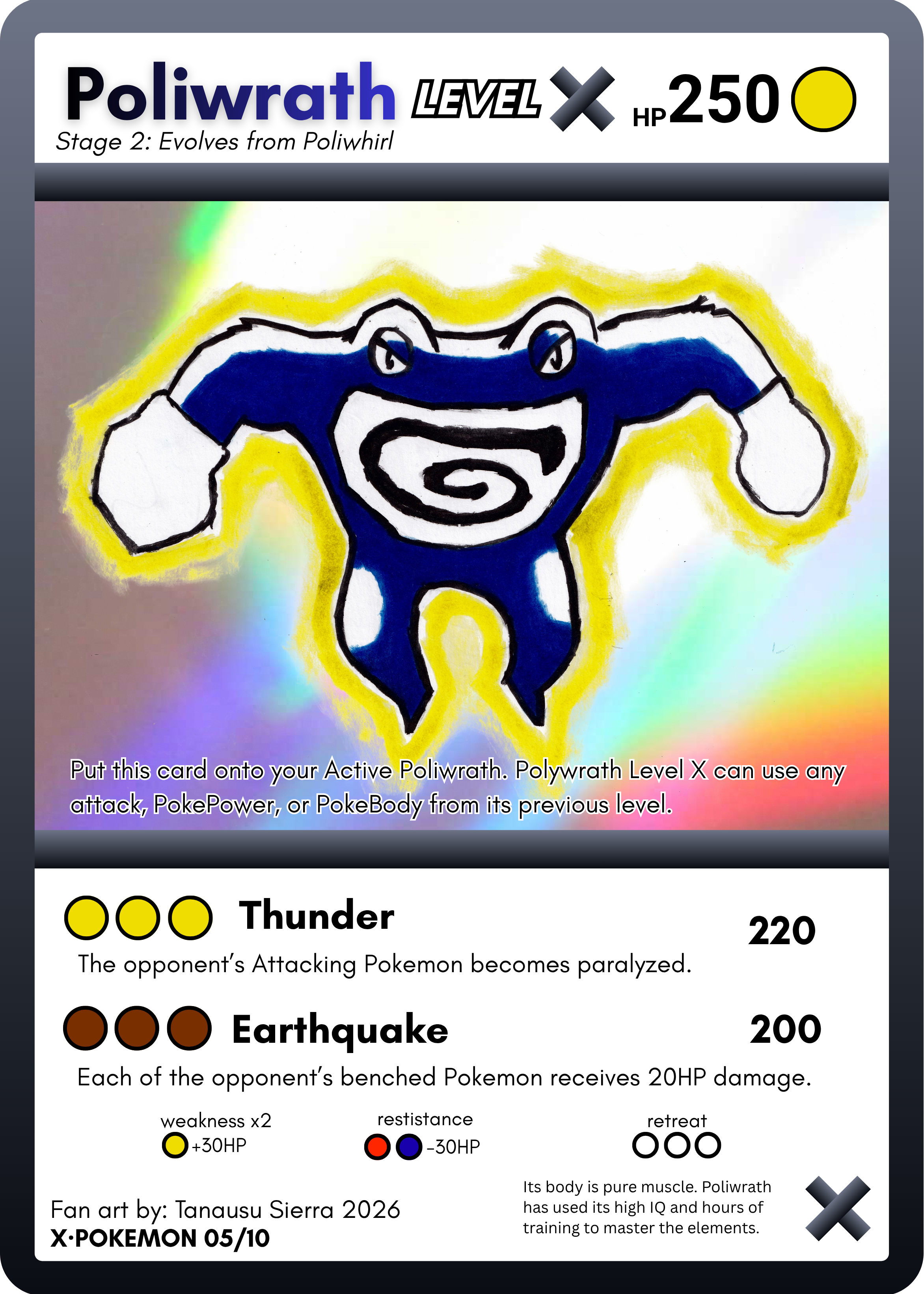 X-Pokemon by Tanausu Sierra 10-card pack