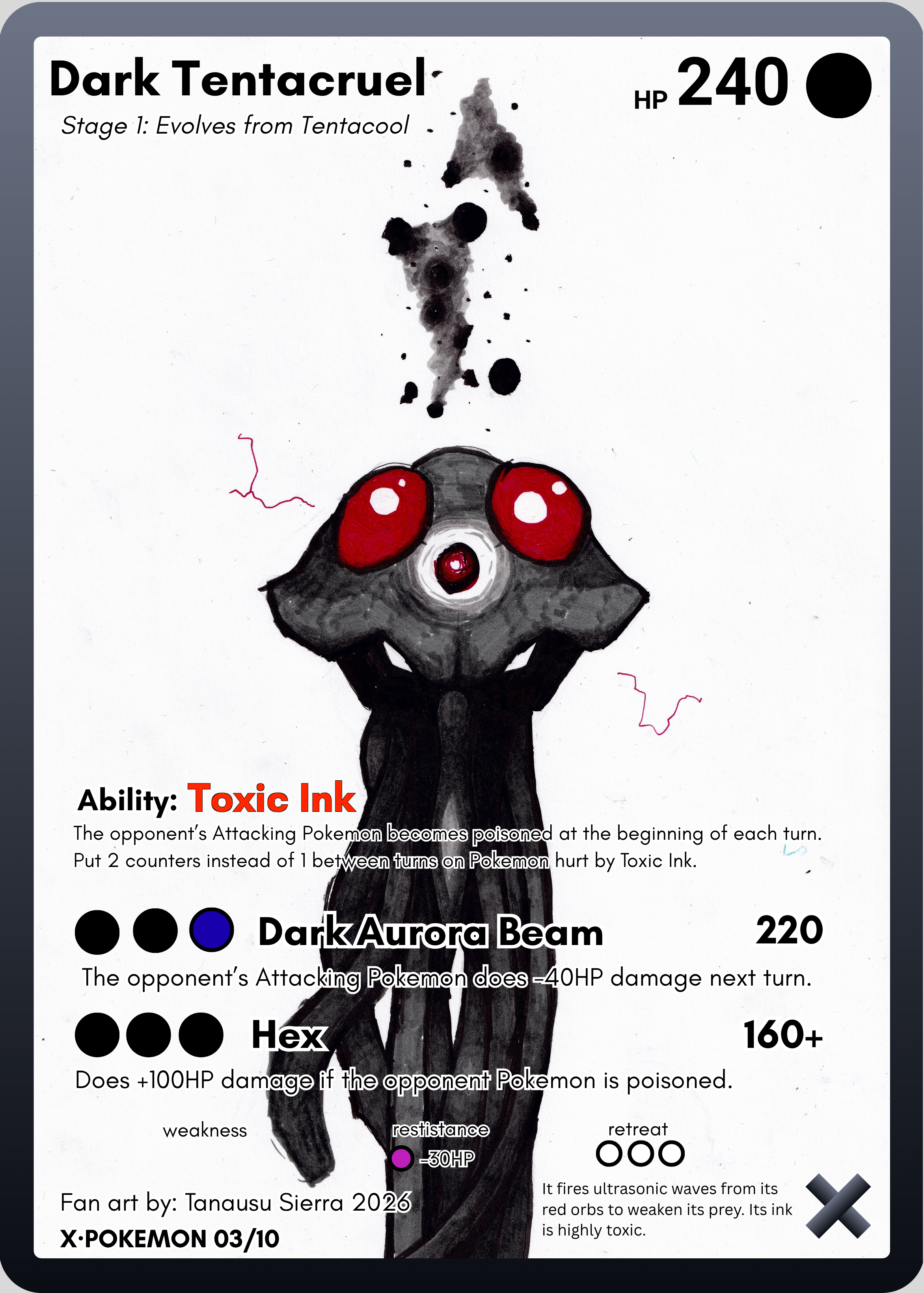 X-Pokemon by Tanausu Sierra 10-card pack